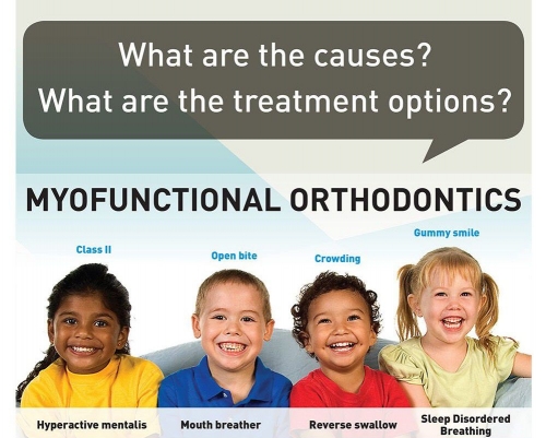 MYOFUNCTIONAL ORTHODONTICS - 2 DAY SEMINAR 20TH &amp; 21ST AUGUST 2017 - KUALA LUMPUR